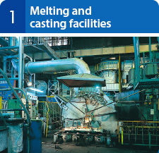 1 Melting and casting facilities