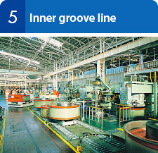 5 Inner groove line