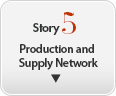 Story 5 Production and Supply Network