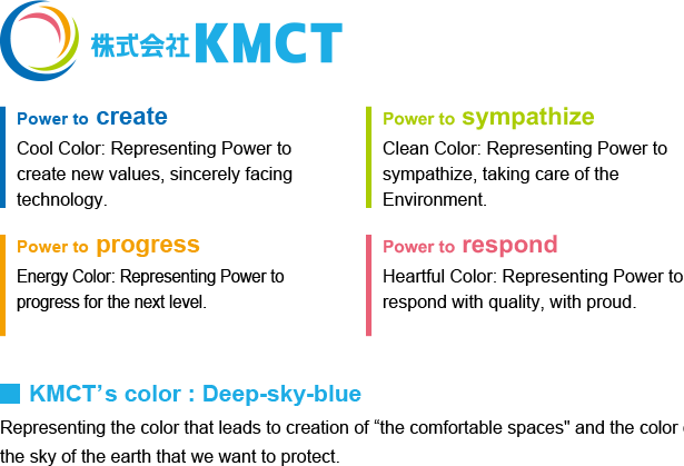 KMCT Corporation